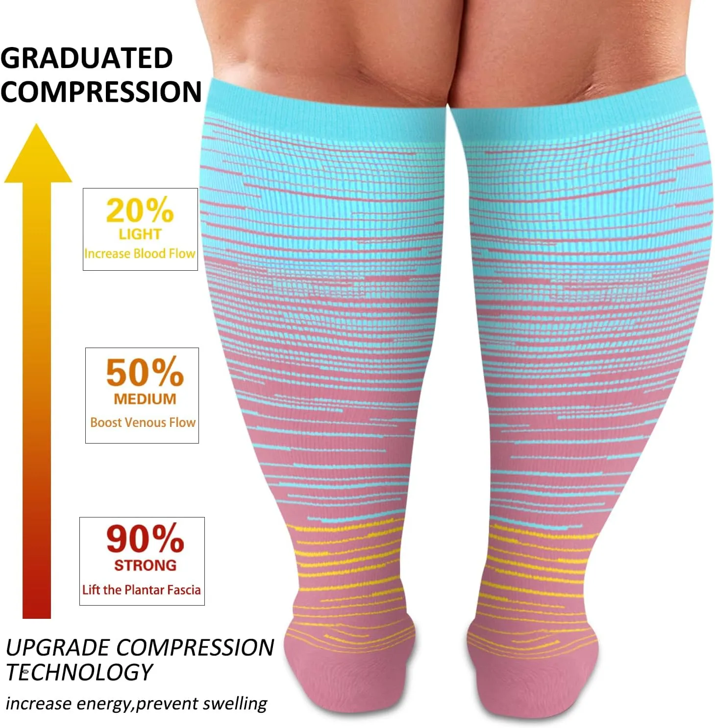 Diu Life 3 Pairs Plus Size Compression Socks for Women and Men Wide Calf Extra Knee High Support for Circulation