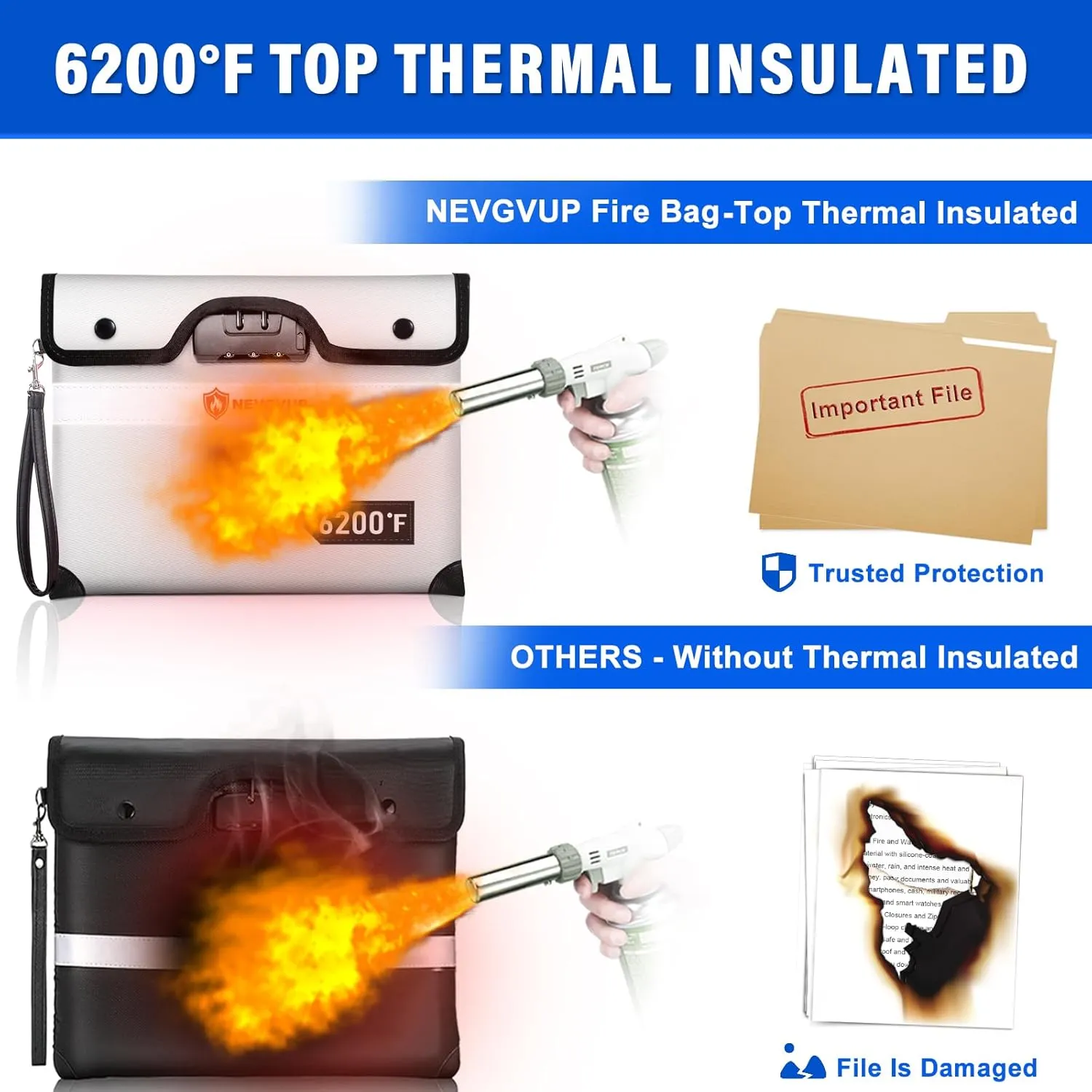 Upgraded 6200F Fireproof Money Bag with Lock, Fireproof Bag w. Zipper/Reflective Strip, 9 Layers of Heat Insulated Material, Water Resistant Fire Proof Money Bag for Cash, Fire Bag for A5 documents