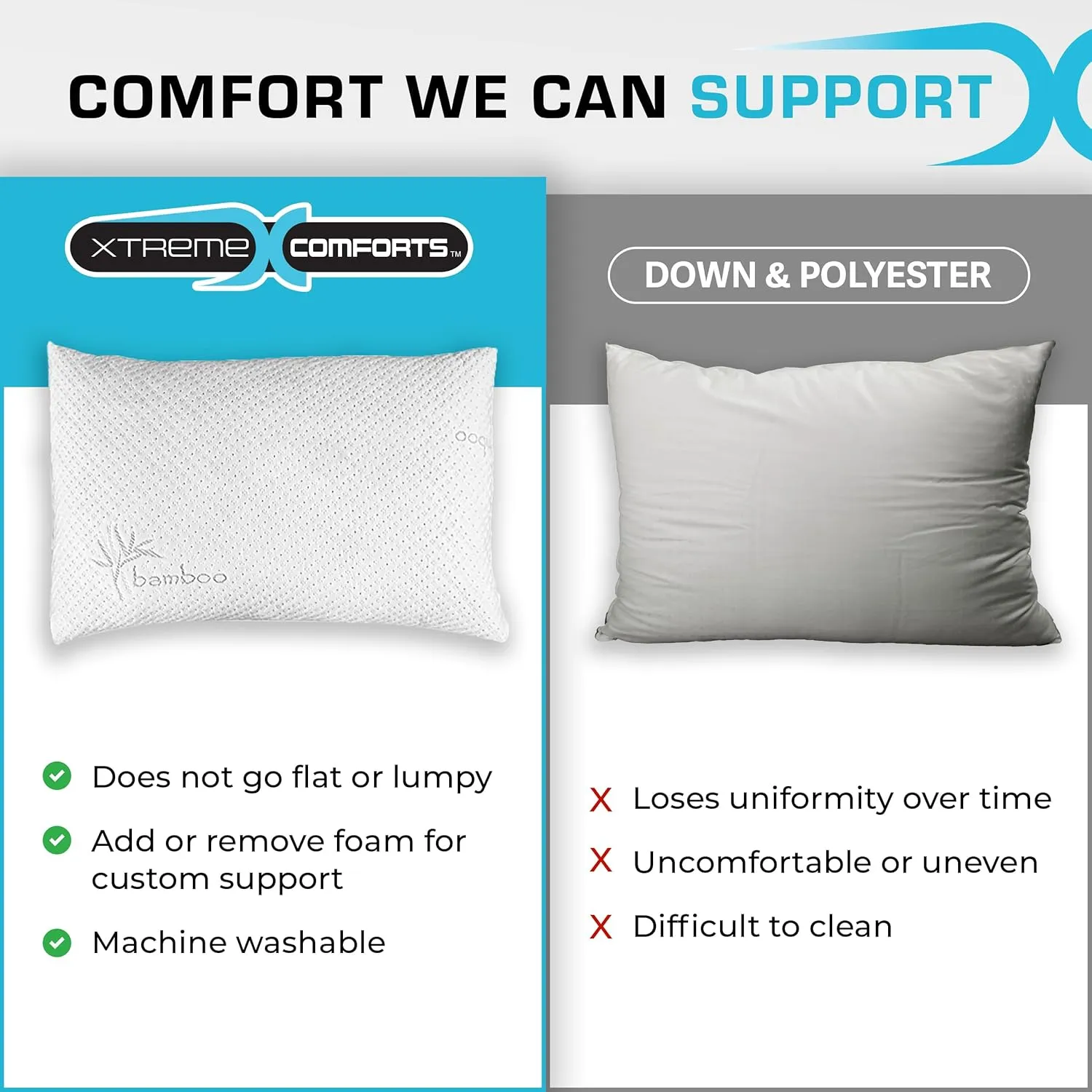 Xtreme Comforts Shredded Memory Foam Pillow- Allergy-Friendly & Cooling Pillow Cover for Side, Back & Stomach Sleepers- Machine Washable - Foam Pillows for Sleeping & Neck Pain Relief (Queen)